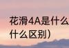 花滑4A是什么（花滑的4a和4周跳有什么区别）