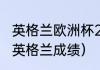 英格兰欧洲杯2021成绩（21年欧洲杯英格兰成绩）