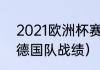 2021欧洲杯赛程结果（2020欧洲杯德国队战绩）