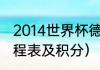 2014世界杯德国全部战绩（世界杯赛程表及积分）