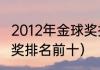 2012年金球奖排名前十名（07年金球奖排名前十）