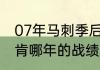 07年马刺季后赛战绩（马刺队拿下邓肯哪年的战绩）