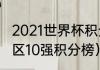 2021世界杯积分榜（97年世界杯亚洲区10强积分榜）