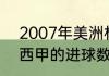 2007年美洲杯梅西数据（2021梅西西甲的进球数明细）