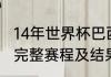 14年世界杯巴西战绩（2014年世界杯完整赛程及结果记录）