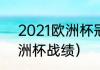 2021欧洲杯冠军比分（2021瑞士欧洲杯战绩）