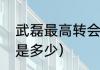 武磊最高转会费是多少（武磊转会费是多少）