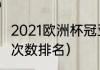 2021欧洲杯冠亚军（2021欧洲杯冠军次数排名）