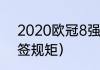 2020欧冠8强抽签规则（欧冠8强抽签规矩）