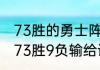 73胜的勇士阵容有没有杜兰特（勇士73胜9负输给谁）