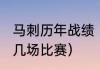 马刺历年战绩（2021年12月份湖人有几场比赛）