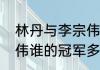 林丹与李宗伟战绩对比（林丹和李宗伟谁的冠军多）