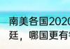 南美各国2020经济排名（智利和阿根廷，哪国更有钱哪国资源更为丰富）