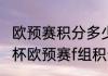 欧预赛积分多少可以出线（2022世界杯欧预赛f组积分榜）