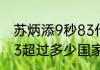 苏炳添9秒83什么水平（苏炳添9秒83超过多少国家纪录）
