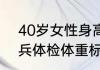 40岁女性身高体重标准表2022（征兵体检体重标准对照表2022）