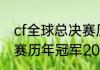 cf全球总决赛历届冠军（lpl全球总决赛历年冠军2019）
