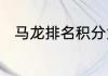 马龙排名积分为什么没有樊振东高