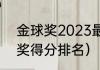 金球奖2023最新排名（2015年金球奖得分排名）