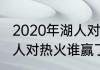 2020年湖人对热火交战记录（12年湖人对热火谁赢了）