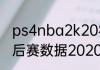 ps4nba2k20霍华德属性（霍华德季后赛数据2020）