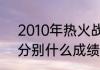 2010年热火战绩（热火4年3进东决分别什么成绩）