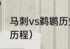 马刺vs鹈鹕历史战绩（14年马刺夺冠历程）