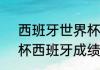 西班牙世界杯历史成绩（2020欧洲杯西班牙成绩）