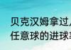 贝克汉姆拿过几个世界杯（贝克汉姆任意球的进球率是多少?了解的进）