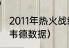 2011年热火战绩（2011年东部半决赛韦德数据）