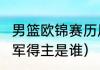 男篮欧锦赛历届冠军（2020欧洲杯冠军得主是谁）
