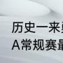历史一来勇士最长连胜是多少场（NBA常规赛最高记录）