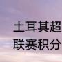 土耳其超级联赛积分榜（土耳其超级联赛积分榜）