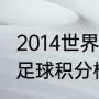 2014世界杯哥伦比亚排名（2021世界足球积分榜）