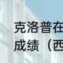 克洛普在利物浦的成绩，主要是欧冠成绩（西汉姆联对利物浦历史战绩）