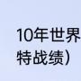 10年世界杯德国排名（10年世界杯沙特战绩）