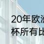 20年欧洲杯赛程结果（2020年欧洲杯所有比分结果）