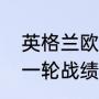 英格兰欧洲杯战绩（卡塔尔世界杯第一轮战绩）