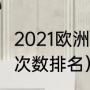 2021欧洲杯冠亚军（2021欧洲杯冠军次数排名）