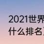 2021世界足球豪门排行（世界足球以什么排名）