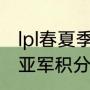 lpl春夏季赛积分榜排名（lpl夏季赛冠亚军积分有多少）