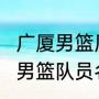 广厦男篮历史最佳阵容（2002年山东男篮队员名单）