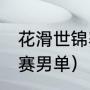 花滑世锦赛几年一次（2021花滑世锦赛男单）