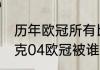 历年欧冠所有比赛比分（2011年沙尔克04欧冠被谁淘汰）