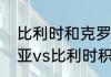 比利时和克罗地亚世界排名（克罗地亚vs比利时积分榜）