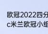 欧冠2022四分之一决赛赛程时间（ac米兰欧冠小组赛赛程）