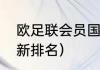 欧足联会员国（欧洲世预赛积分榜最新排名）