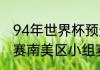 94年世界杯预选赛南美积分榜（世预赛南美区小组赛积分榜）