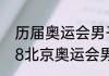 历届奥运会男子十项全能冠军（2008北京奥运会男子个人全能冠军是谁）