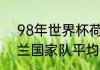98年世界杯荷兰10号是谁（1998荷兰国家队平均身高）